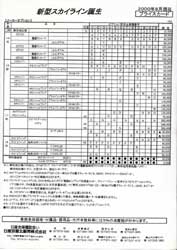 ER34,ENR34,HR34,�X�J�C���C��,SKYLINE,�V�Ԕ̔����J�^���O